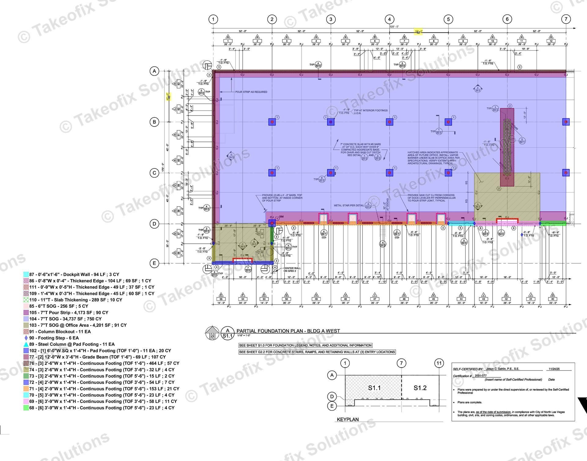Concrete foundation and structural framework representing Takeofix's commercial and residential concrete estimating services.